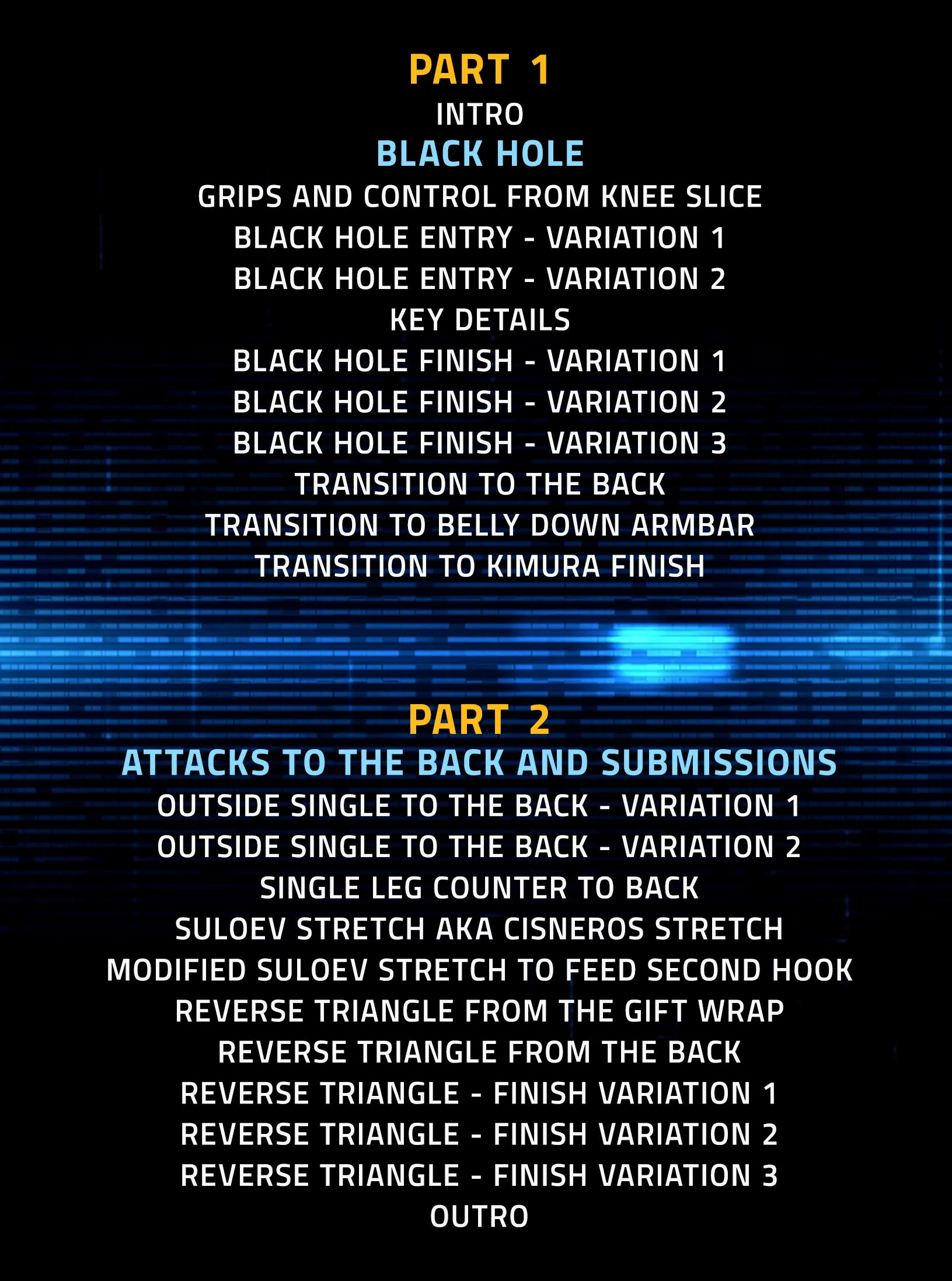 Black Hole Back Attacks by Josh Cisneros