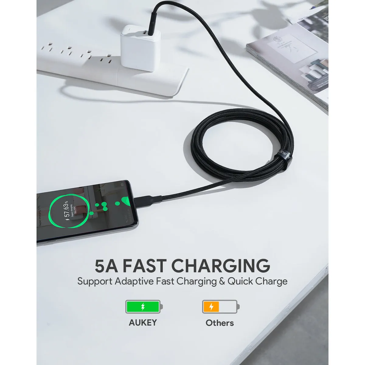 CB-CD31 Nylon USB-C to C cable