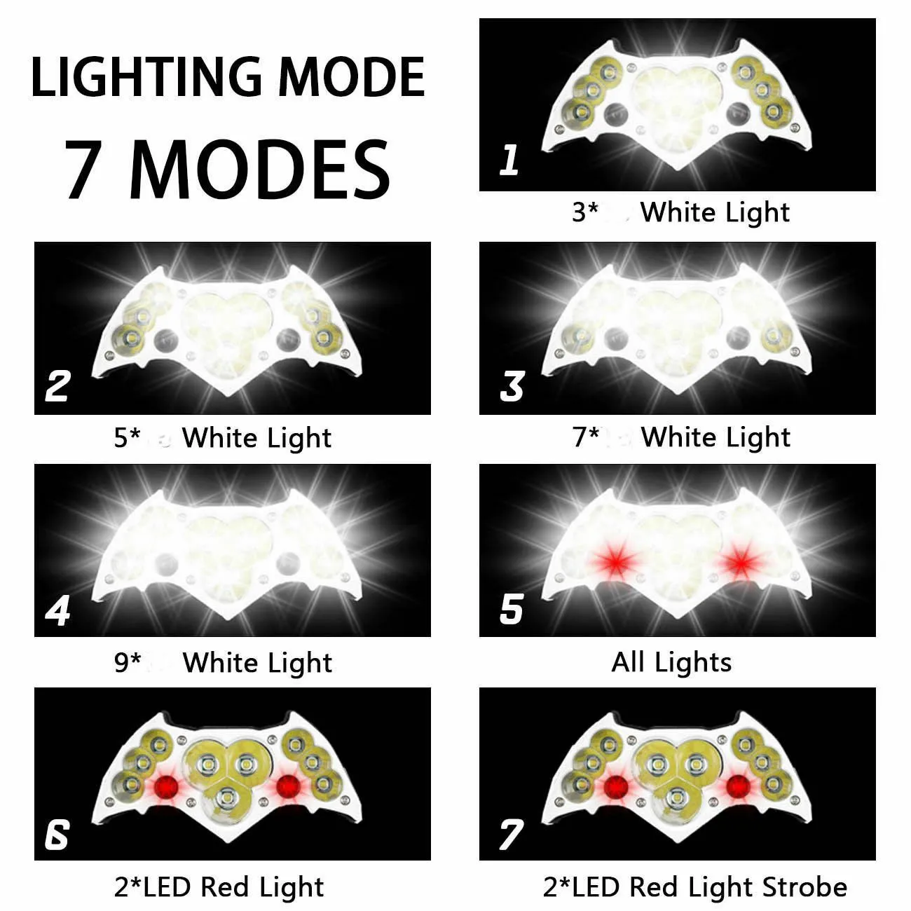SMAXLuminate™ Super-Bright 11 LED Headlamp: Rechargeable Waterproof Head Light Torch 990000LM